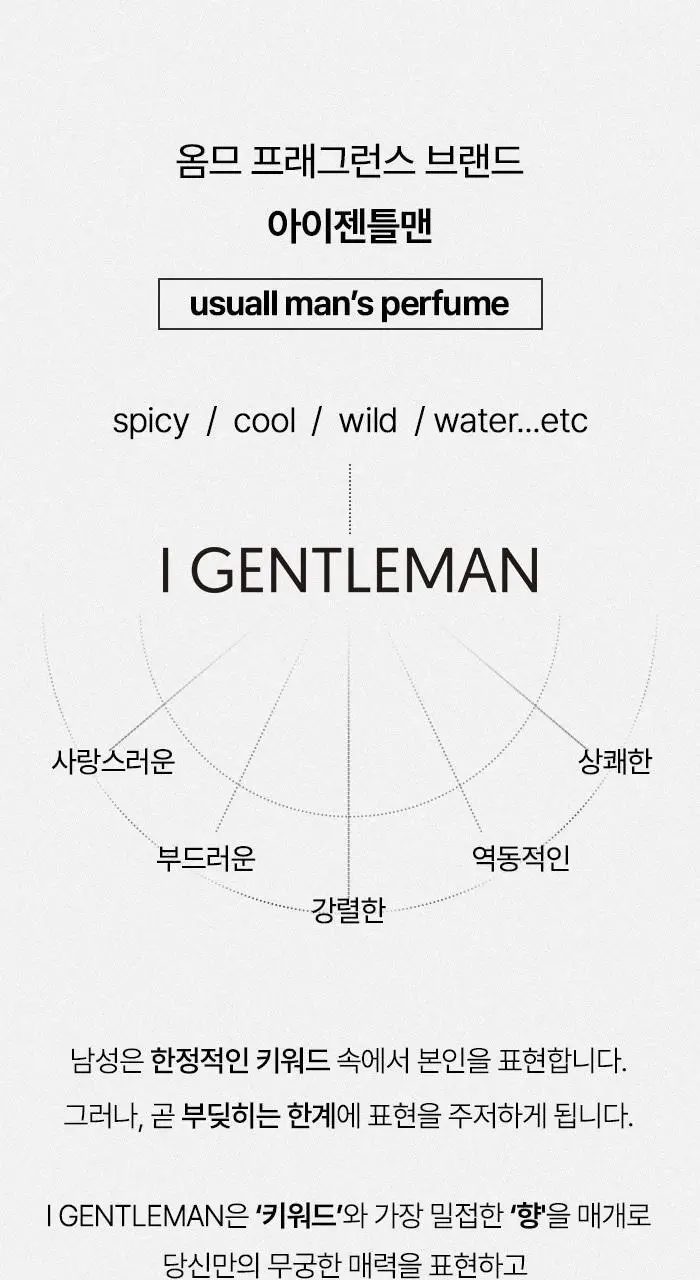 [향기플러팅]아이젠틀맨 오드퍼퓸 50ml(3가지향) 상세페이지 31